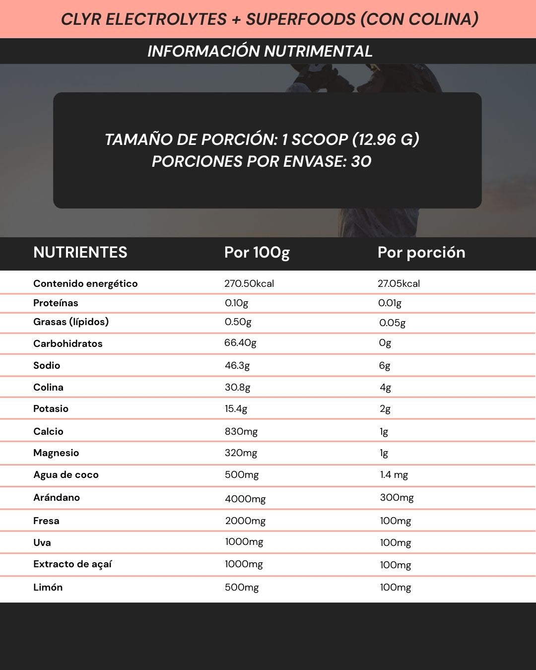 CLYR Electrolytes + Superfoods