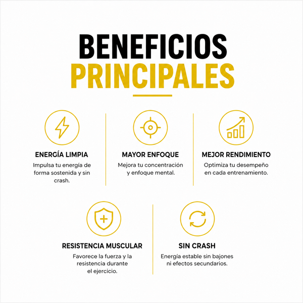 CLYR Pre-Workout ZERO