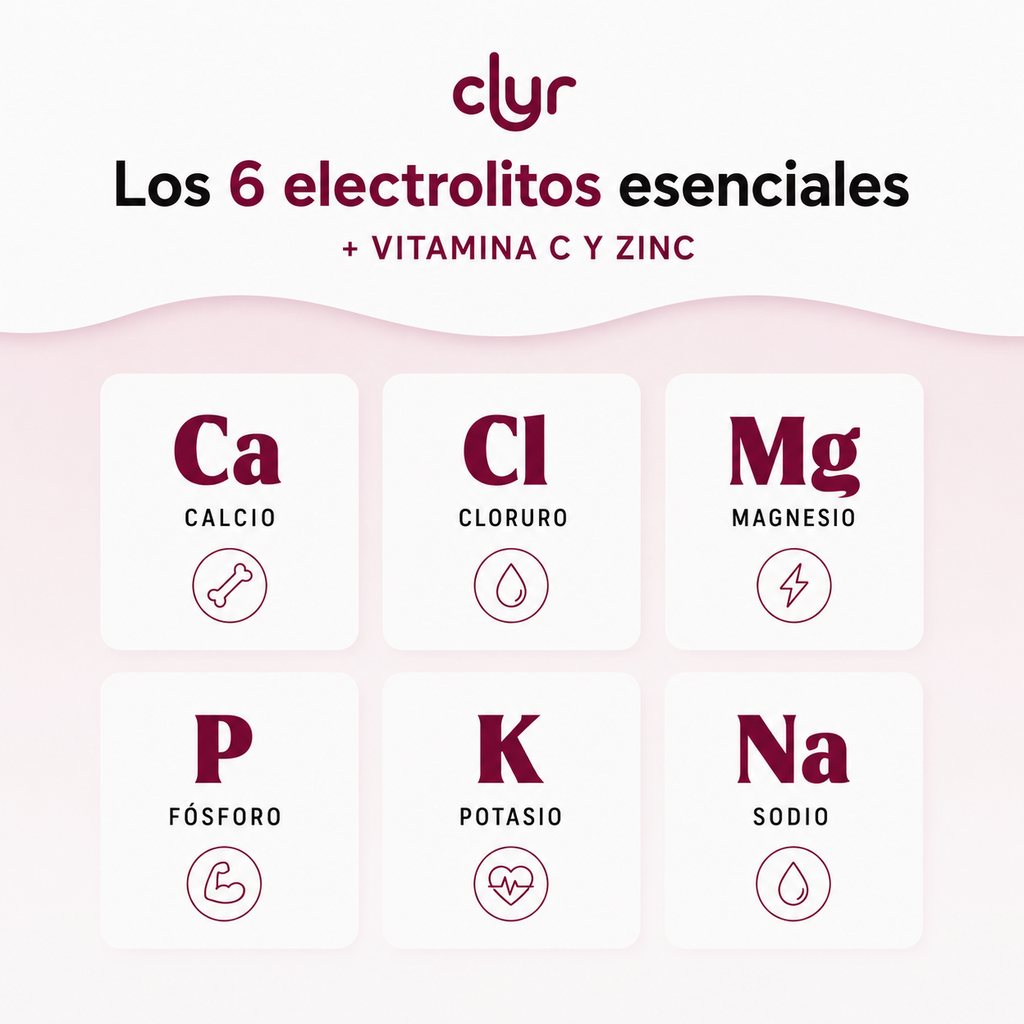 CLYR Electrolytes Zero