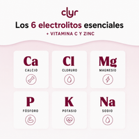 CLYR Electrolytes Zero 5