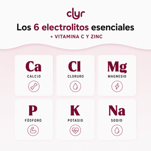 CLYR Electrolytes Zero
