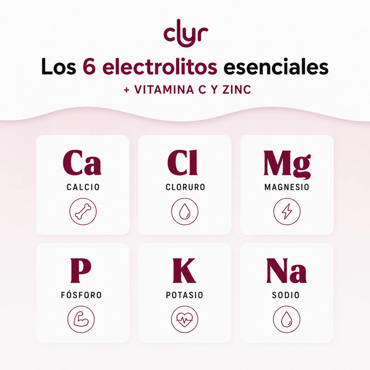 CLYR Electrolytes Zero