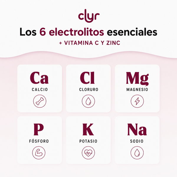 CLYR Electrolytes Zero