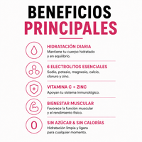 CLYR Electrolytes Zero 3