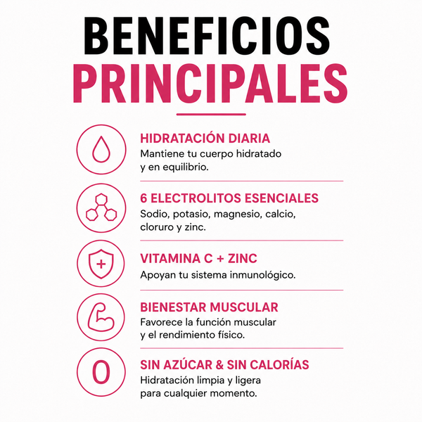CLYR Electrolytes Zero