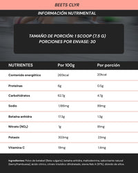 CLYR Beets