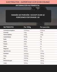CLYR Electrolites + SUPERFOODS
