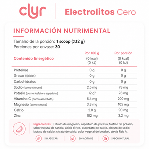CLYR Electrolytes Zero