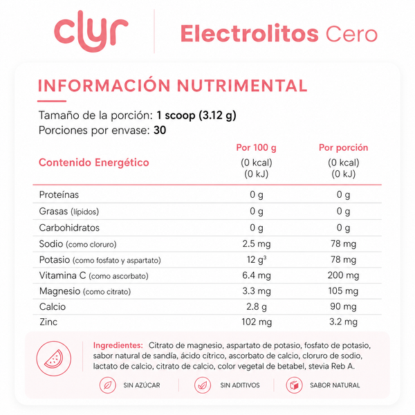 CLYR Electrolytes Zero