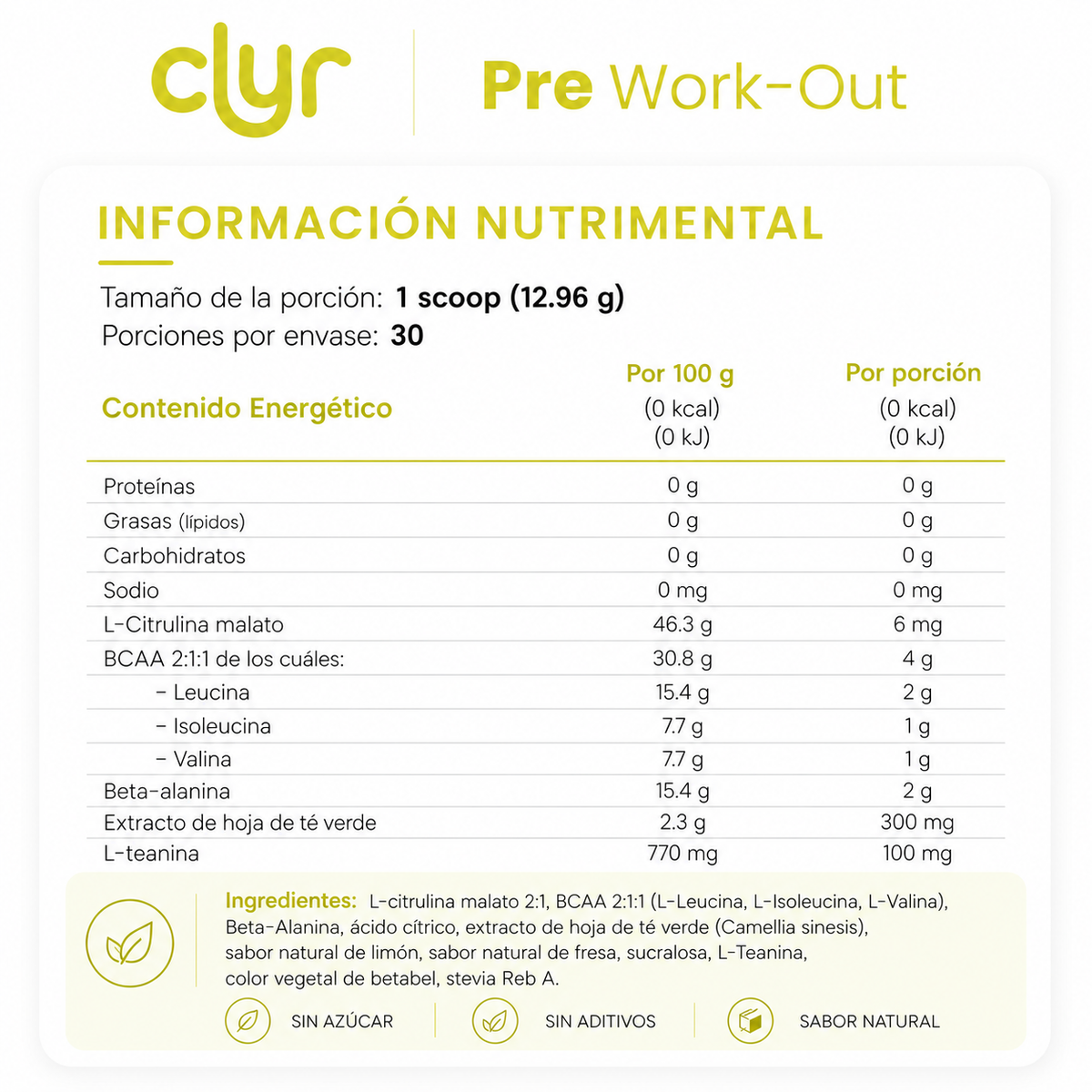 CLYR Beets Nitric Oxide